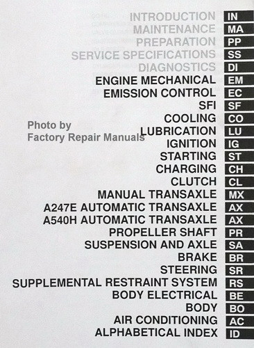 1999 toyota rav4 service manual