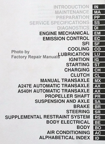 1999 toyota rav4 service manual 1999 toyota rav4 service manual
