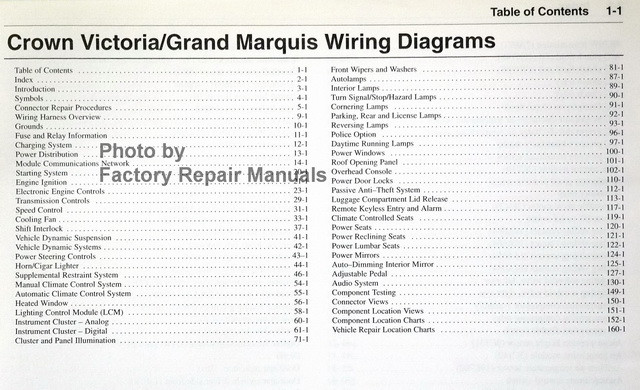 2005 Ford Crown Victoria and Mercury Grand Marquis ... wiring diagram 2005 mercury grand marquis 