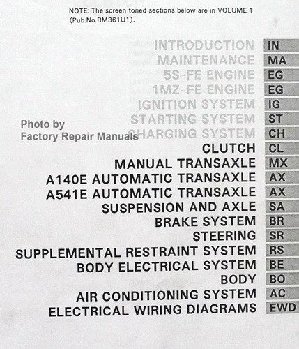 Free factory service manual