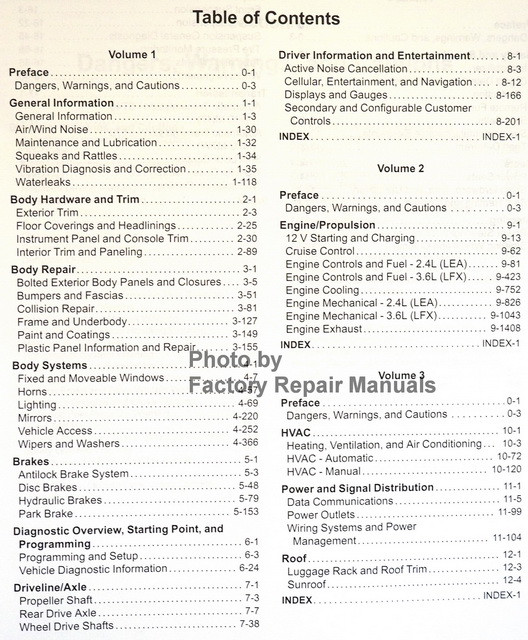 2014 Chevy Equinox, GMC Terrain Factory Service Manual Set ...