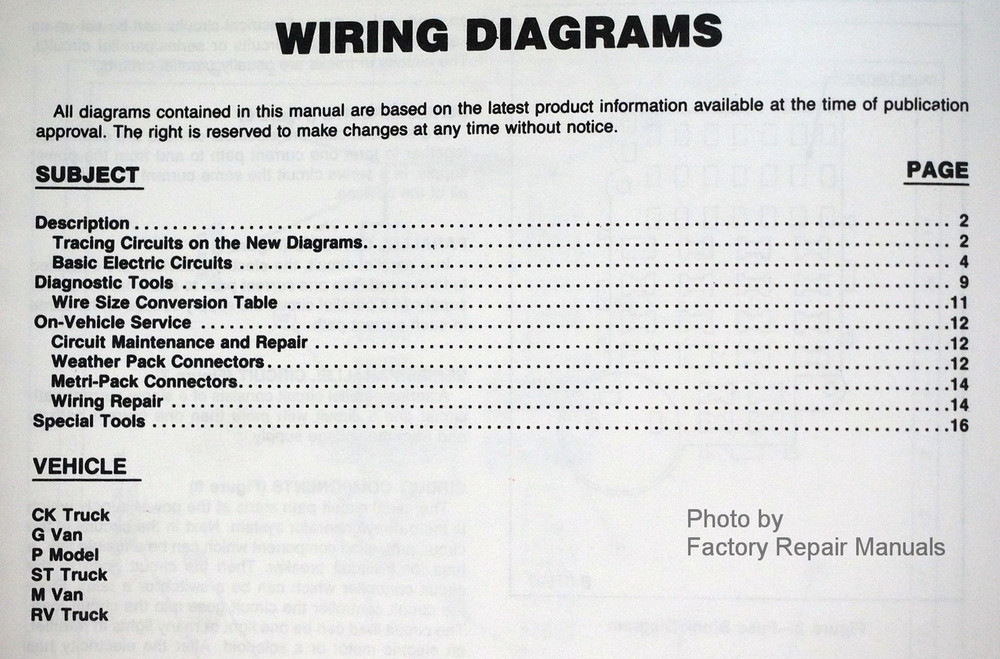 1987 Chevy 10 20 30 Truck Suburban Blazer G Van Wiring Diagrams