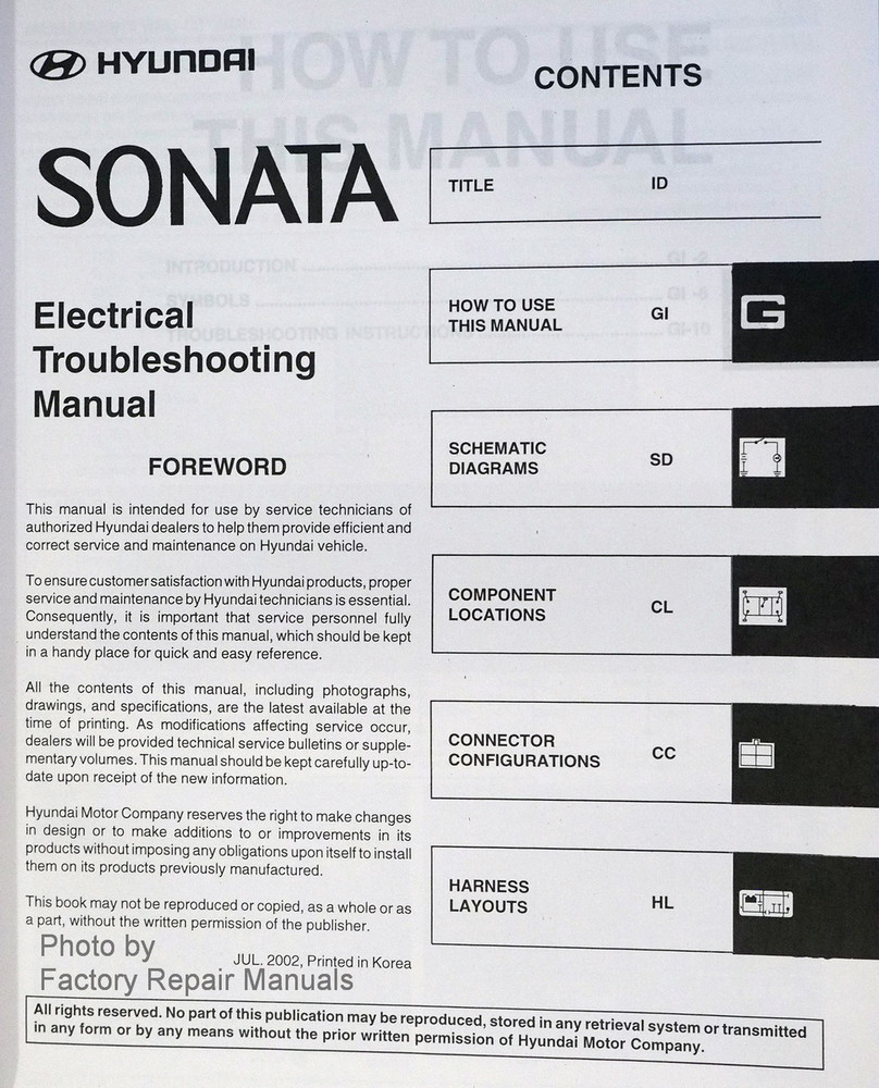 2003 Hyundai Sonata Repair Manuals