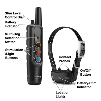 Garmin Pro 70 Bark Control & Dog Training Collar - 1600M (Up to 6 Dogs) &mdash; labelled handheld and collar: stim level control dial, battery indicator, multi-dog selection switch, stimulation/light buttons, contact probes, on/off button, battery/stim indicator and location lights