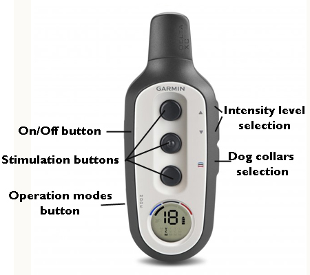 Garmin Delta XC Remote Dog Training 