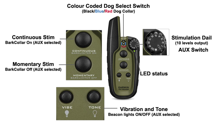 garmin sport dog pro