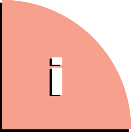 DiSC - Influence DiSC - Influence