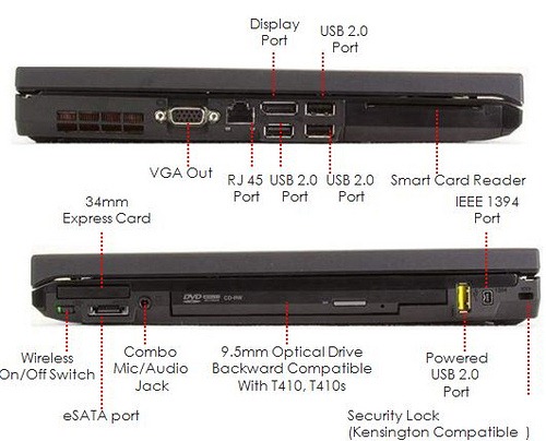 Vga Driver For Lenovo T410