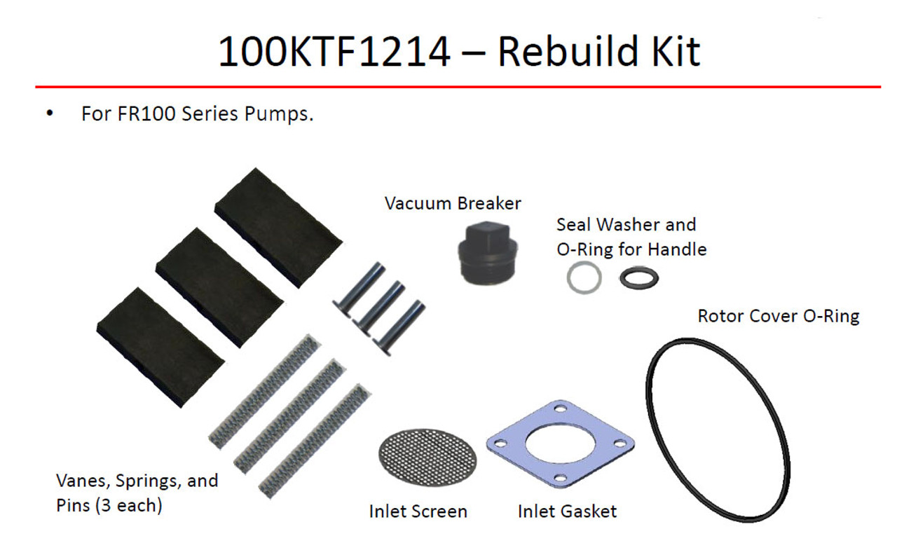 FillRite FR100 Series Rotary Hand Pump Parts Kits John M. Ellsworth