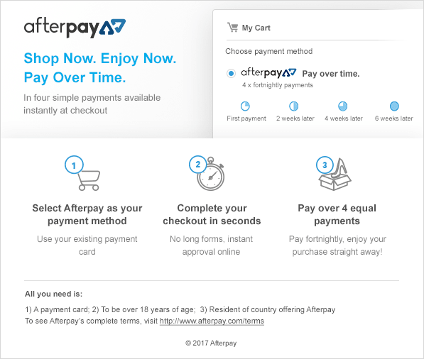 Afterpay Afterpay