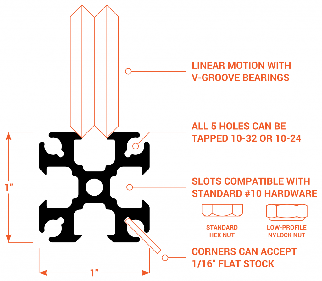 1" Extrusion Features