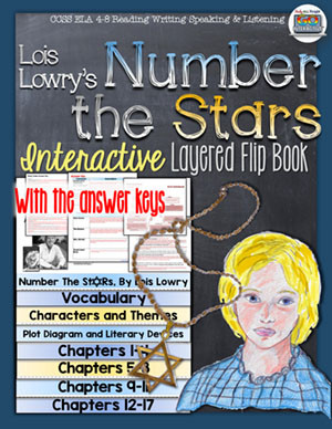 Red Dog Novel Study Guide Red Dog Novel Study Guide