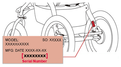 Manufacture Date Label On Car Parts Manufacture Date Label On Car Parts