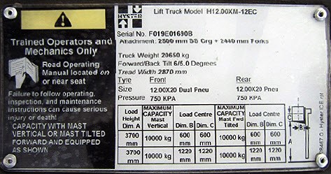 Hyster reach truck hydraulics disabled