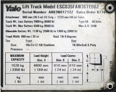 How to Identify your Forklift? - sourcefy truck wiring examples 