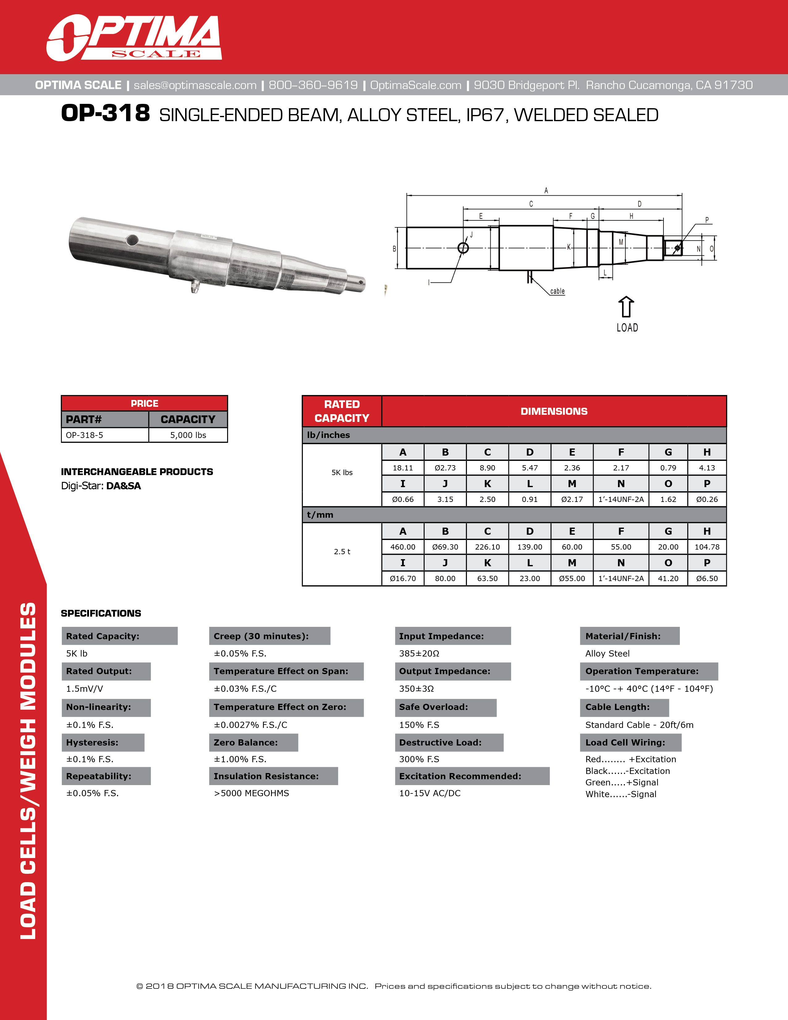 spec-op-318.jpg