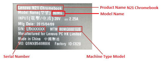 Identify your Laptop Model Number and Laptop Brand