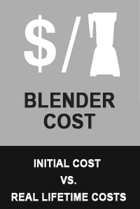 Is your blender worth the cost? Buying cheap, can be more expensive than buying higher quality. Learn how