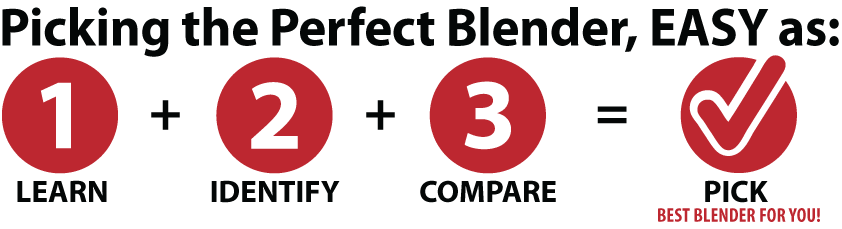Picking the Perfect Blender, Easy as: LEARN + IDENTIFY + COMPARE = PICK the Best Blender for You!