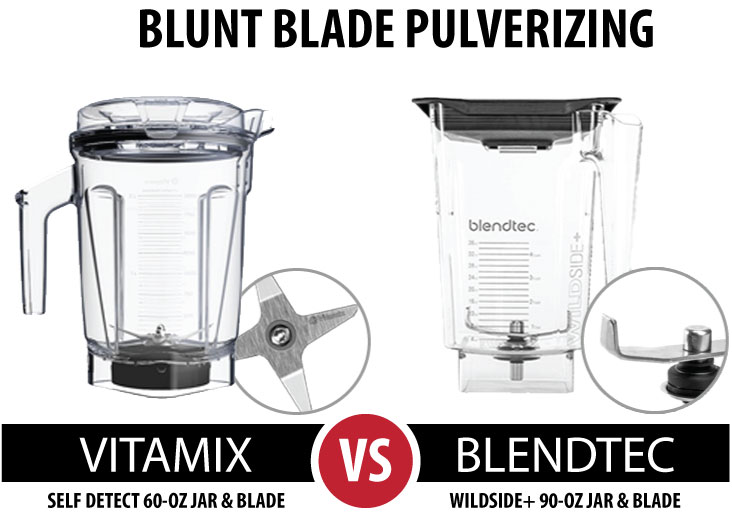 Vitamix Ascent 60-ounce Jar vs. Blendtec WildSide+ 90-ounce. Compare Jars for Best Blunt Blade Pulverizing g