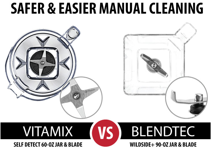Compare Safety of Cleaning - Vitamix SELF DETECT Jar vs Blendtec WildSide+ Jar