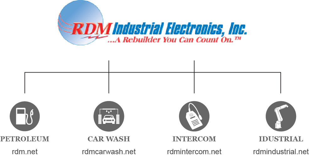 companydiagram-2x.png companydiagram-2x.png