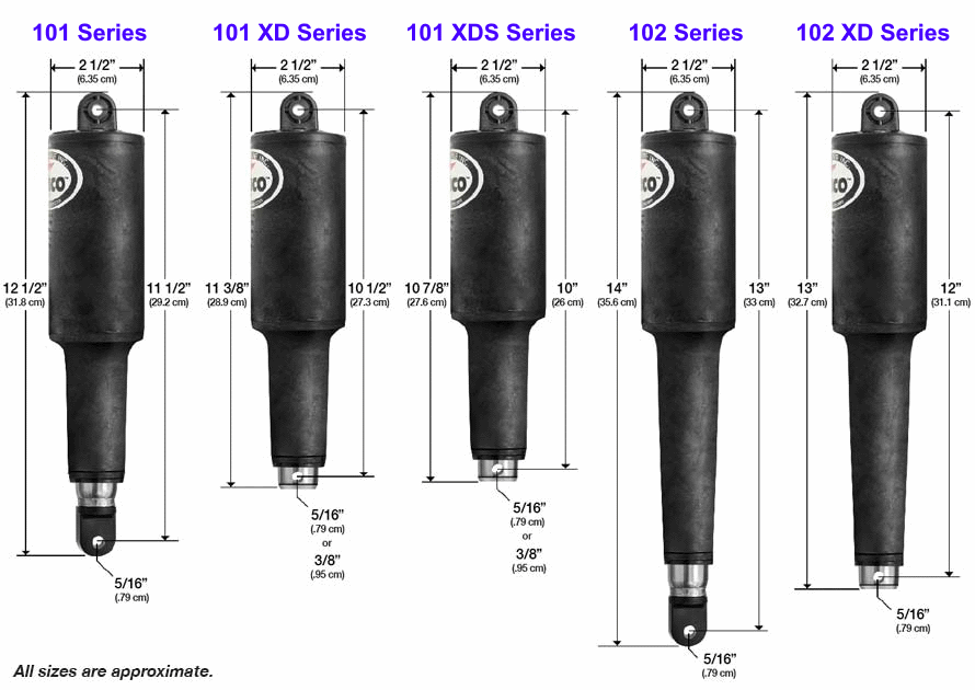 electric-trim-tab-actuators-lenco-marine-trimming-systems-trim-tabs