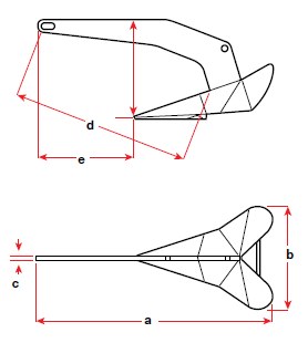 Lewmar Anchors Australia