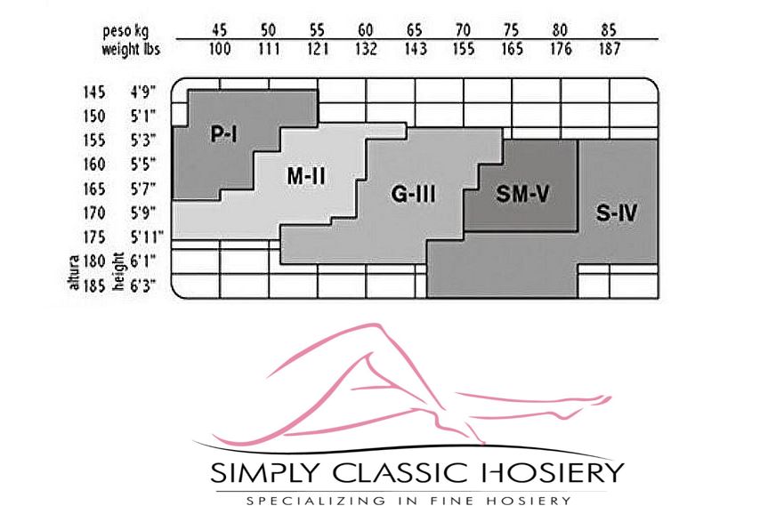 Queen Size Pantyhose Size Chart