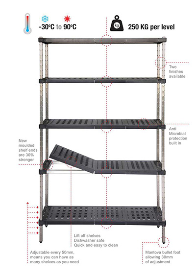 3 Tier 120 Cm High Post Zinc Abs Real Tuff Shelves 105 Cm L X 45 Cm W