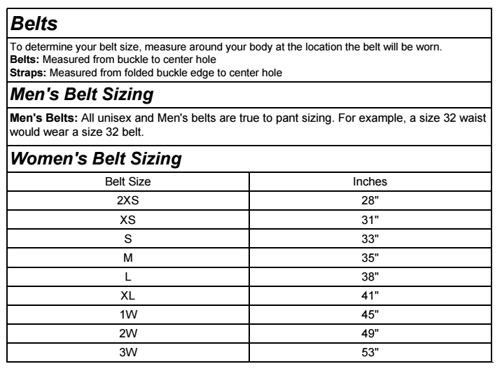 Harley-Davidson Belts How to Measure Size Guide