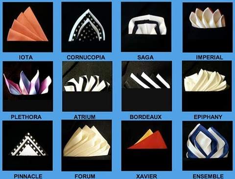 fold names