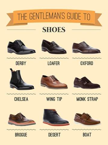 Mens Shoe Style Guide - Tweedmans Vintage