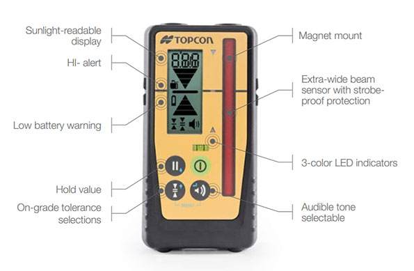 topcon-ls-100d-laser-receiver-feature-overview.jpg